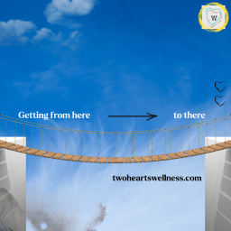 Achieve Your Wellness Goals (How To Get From Here To There)